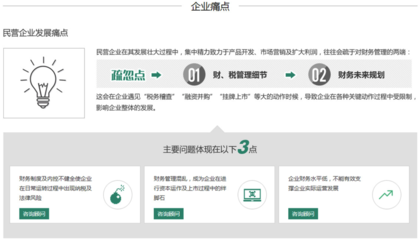 股權(quán)轉(zhuǎn)讓、融資與知識(shí)產(chǎn)權(quán)服務(wù) 企業(yè)成長(zhǎng)與價(jià)值實(shí)現(xiàn)的關(guān)鍵支柱
